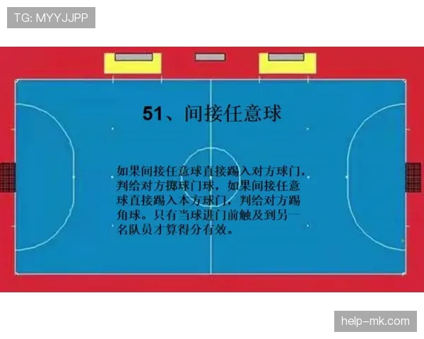 球门区规则如何界定守门员犯规与门球判罚标准解析