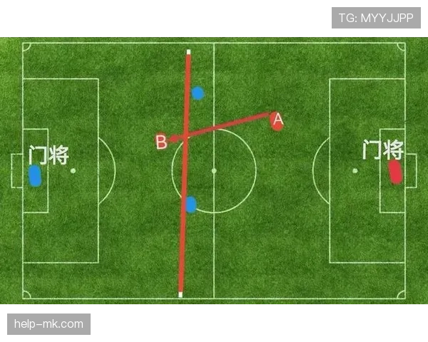 越位规则中“重置”机制是如何影响判罚判定的详解