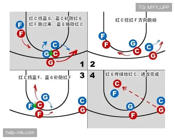 无球掩护规则详解：合法掩护的判定标准与要点