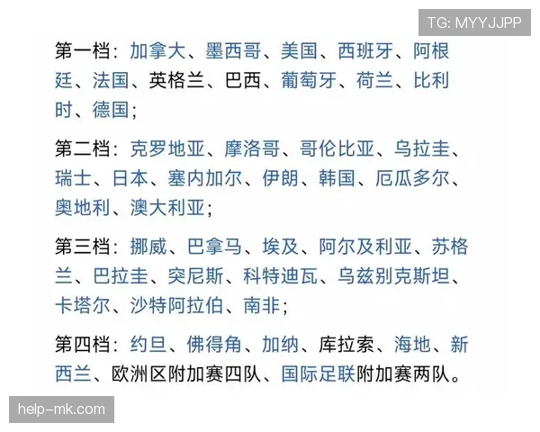 伊拉克队2026世界杯预选赛赛程分析与出线前景预测