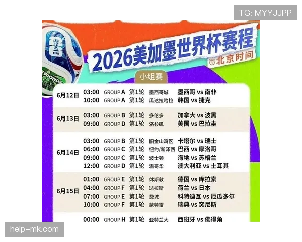 2026世界杯规则下晋级名额怎么算 2026世界杯规则下晋级名额怎么算