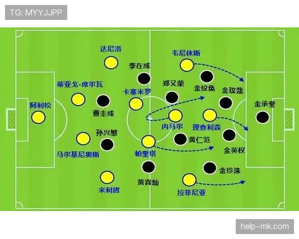 蒂亚戈回撤接应主导中场,出球效率压制对手防线 蒂亚戈回撤接应主导中场,出球效率压制对手防线